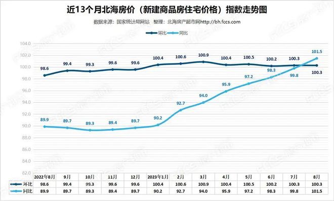 关于多禾 第397页