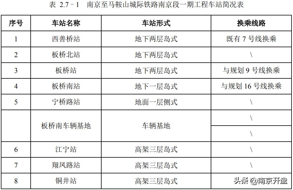 当涂最新房价动态及市场走势解读，购房指南与趋势预测