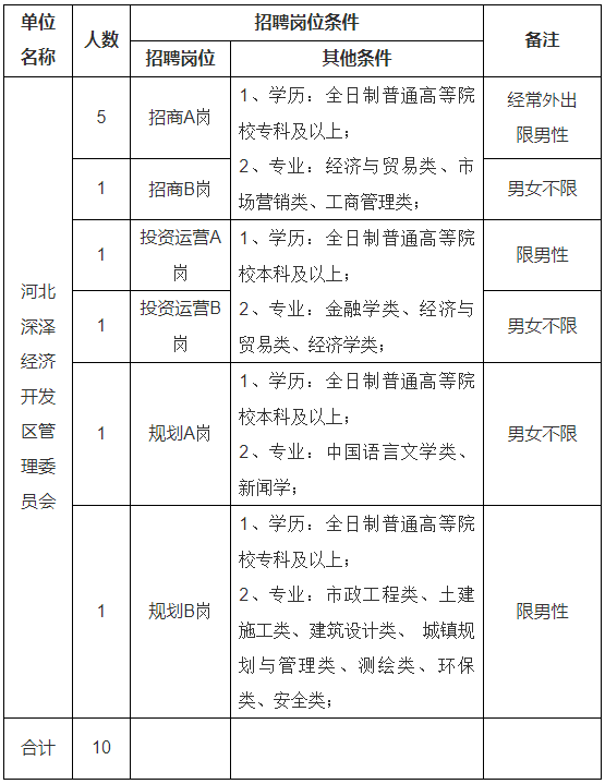 梦中的海洋 第6页