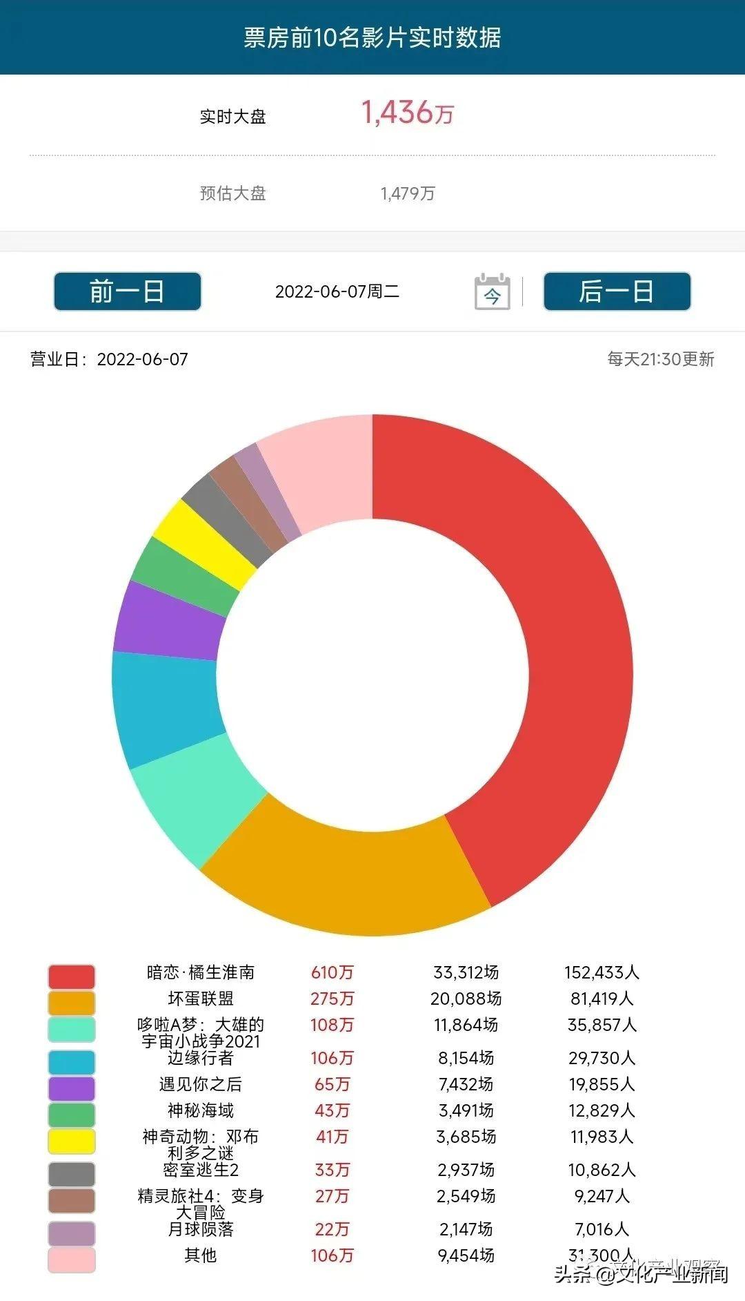 最新商标新闻揭秘，前沿动态与市场趋势的探索