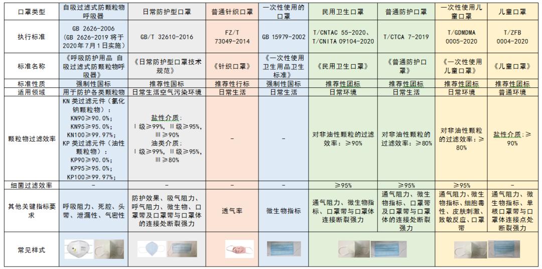 最新执行标准，时代进步的关键驱动力