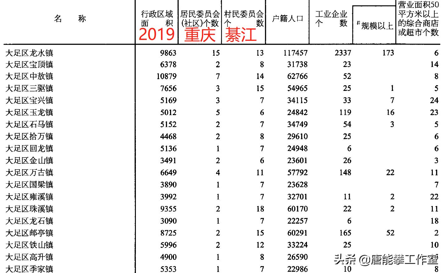 赤炼猛女 第6页