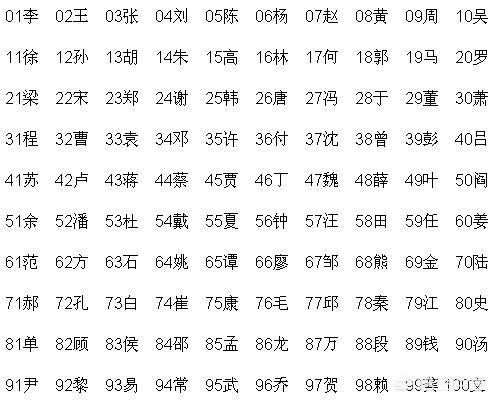 新闻中心 第396页