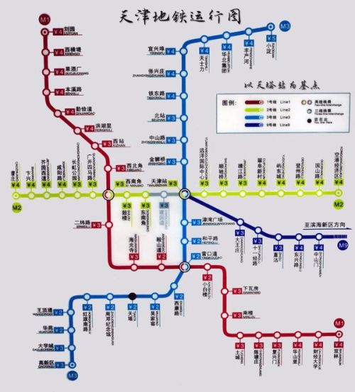 天津地铁最新动态及未来展望