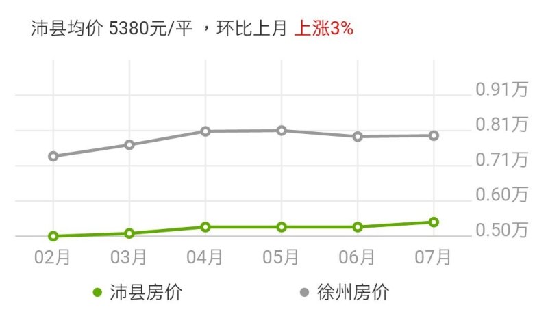 芦苇薇薇 第6页