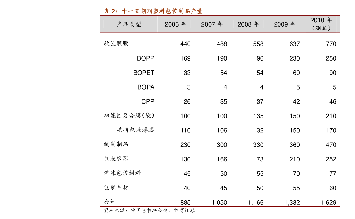 碲的最新价格动态及影响因素深度解析