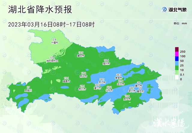 襄阳最新天气，探索魅力城市的气象万千