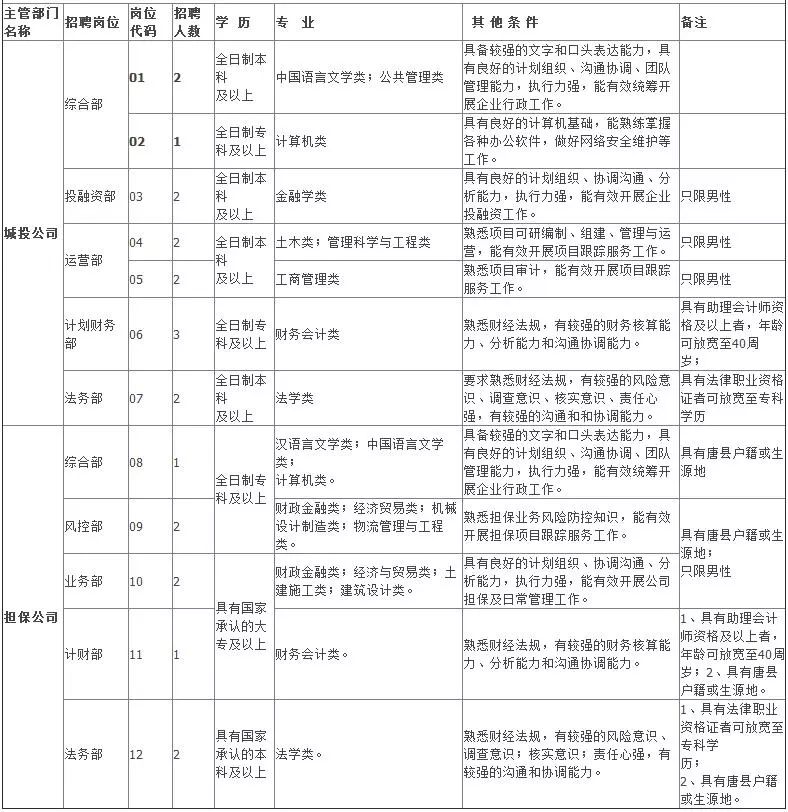 唐县集市繁荣，最新集市表揭示商贸活动与集市文化盛况