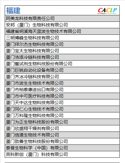 最新企业名录，揭开商业世界的全新面貌