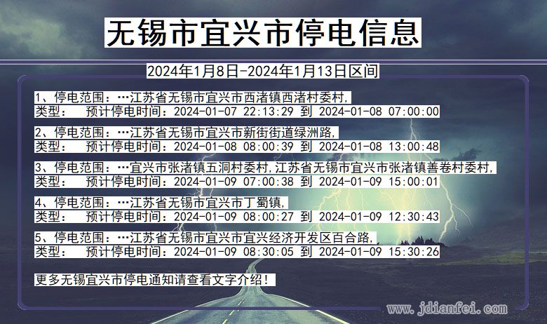 无为停电最新信息及影响分析概述