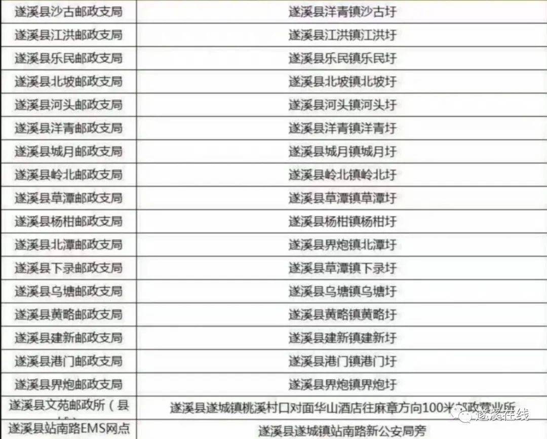 遂溪最新通缉名单公布，揭示犯罪真相引发社会共治呼声