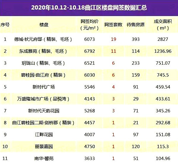 桃江最新房价动态及市场趋势与购房指南