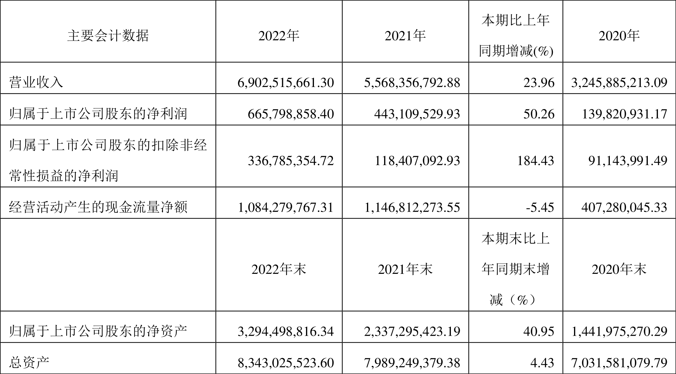 雪峰科技最新公告解析，迈向未来的重要步伐