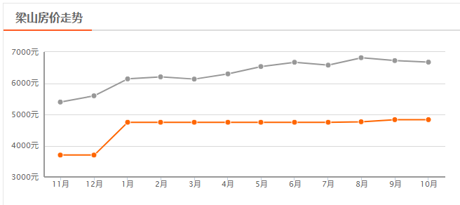 不能长久就别让我拥有 第6页