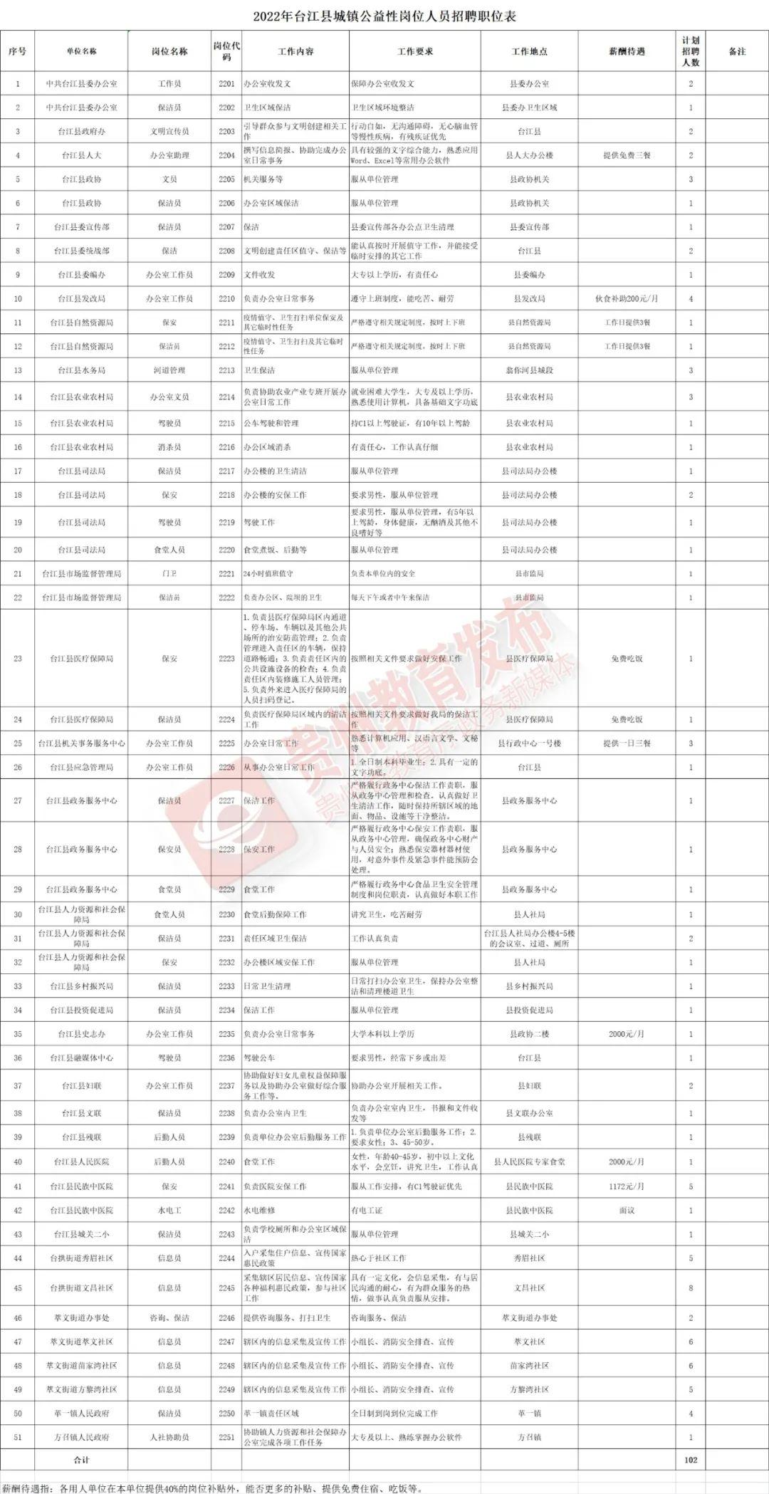 最新招聘单位的崛起与挑战，人才市场动态下的机遇与探索