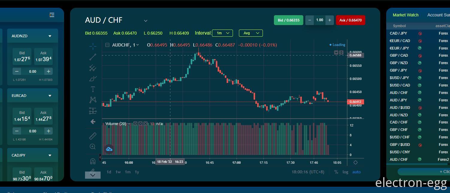 夜晚以往漫步 第6页