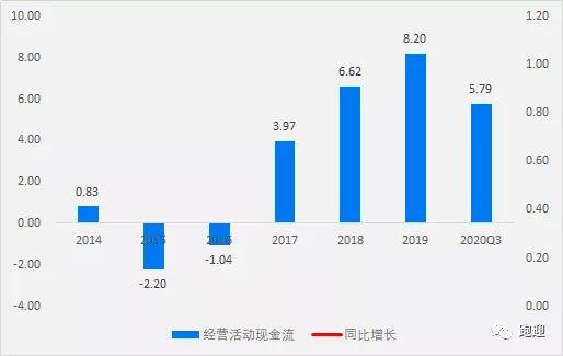 宏大爆破最新利好引领行业风向标