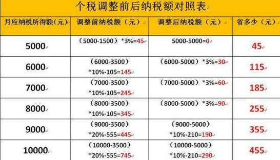 最新豆制品税率的影响深度解析