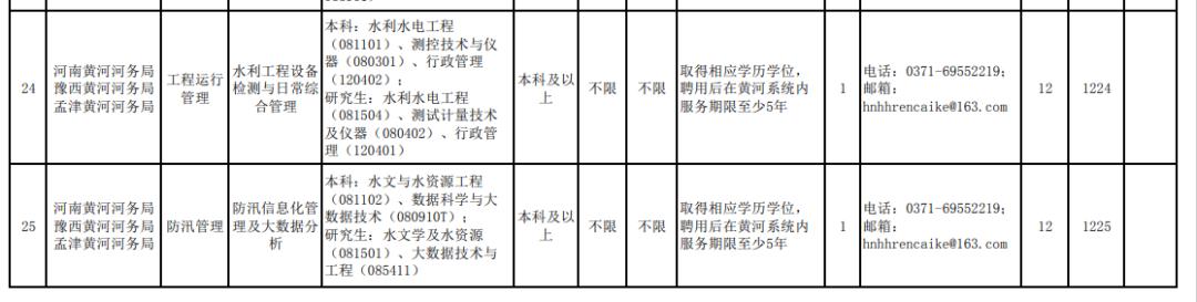 嵩县最新招聘动态与就业机会深度探讨