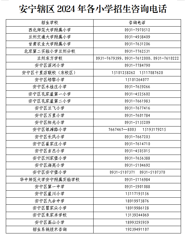 兰州小学最新排名概览