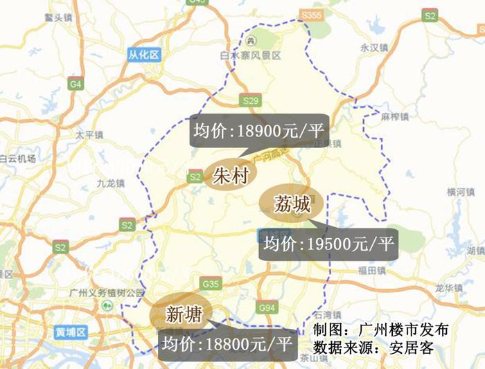 从化最新楼价走势揭秘，趋势、影响因素与市场走势深度解析