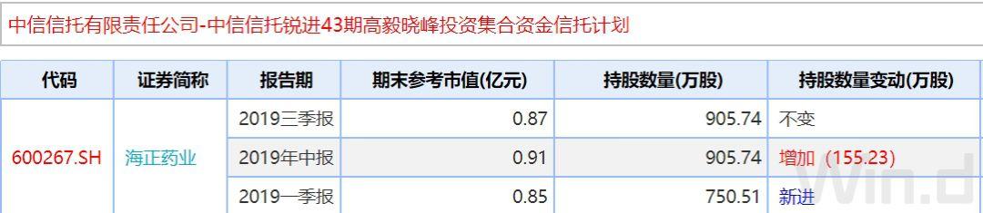 Fc帅丿大少 第6页