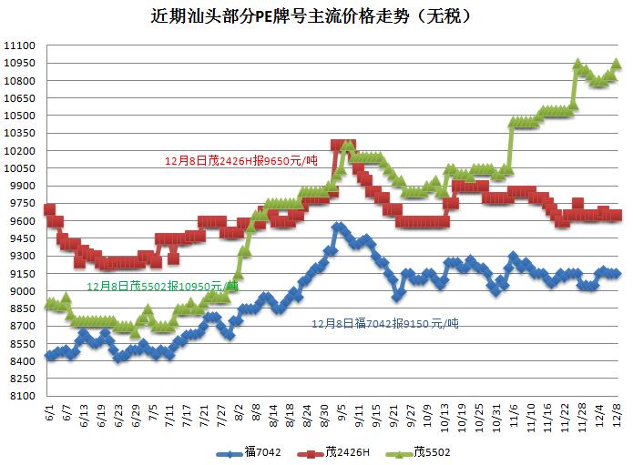 熟料粒子价格动态更新与市场趋势深度解析