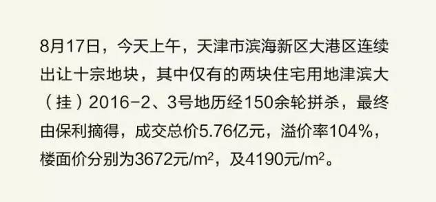 大港东部房价走势最新分析报告