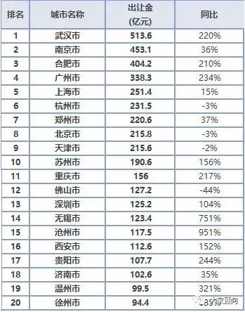 河间楼市最新动态，楼价、市场走势及购房指南