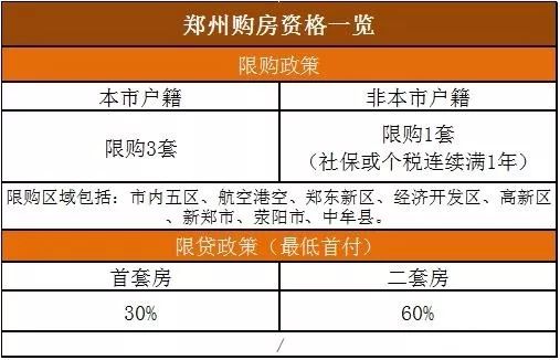 合肥最新限购政策出台，重塑市场格局，助力房地产平稳健康发展