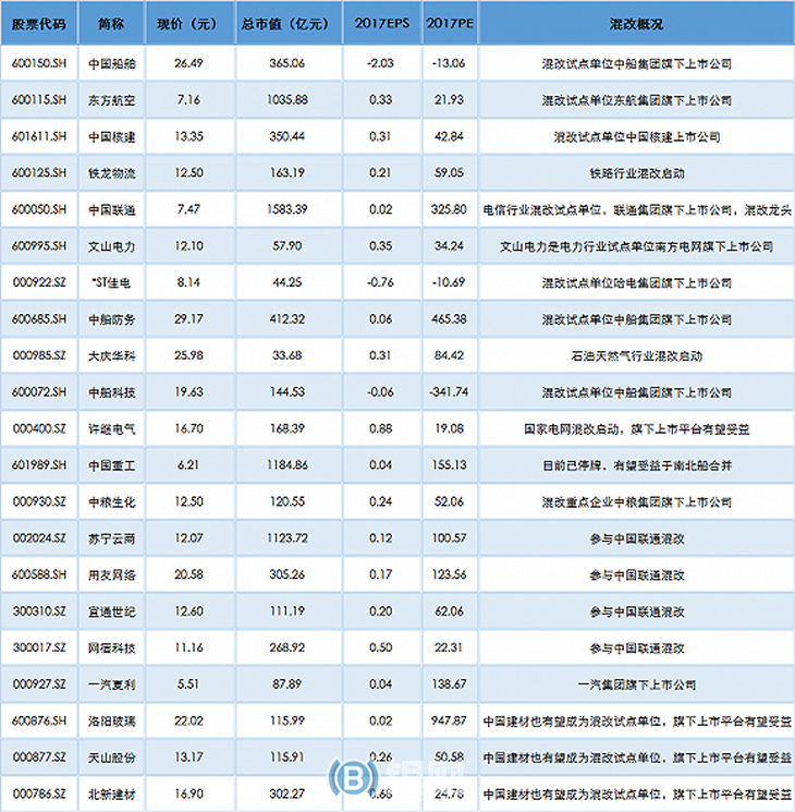 联通最新动态解析，混淆现象深度解读与探讨