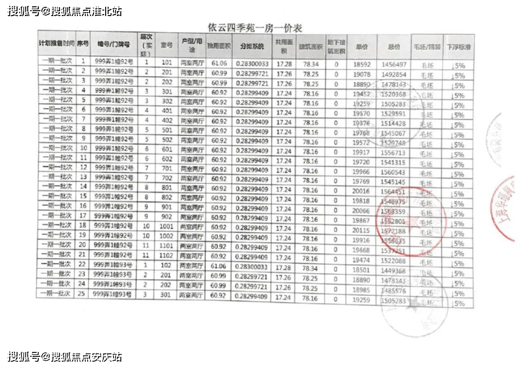 Sedog最新地址，科技服务交汇的前沿探索