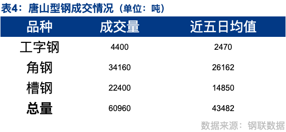 你怎样会心疼我的心疼 第6页