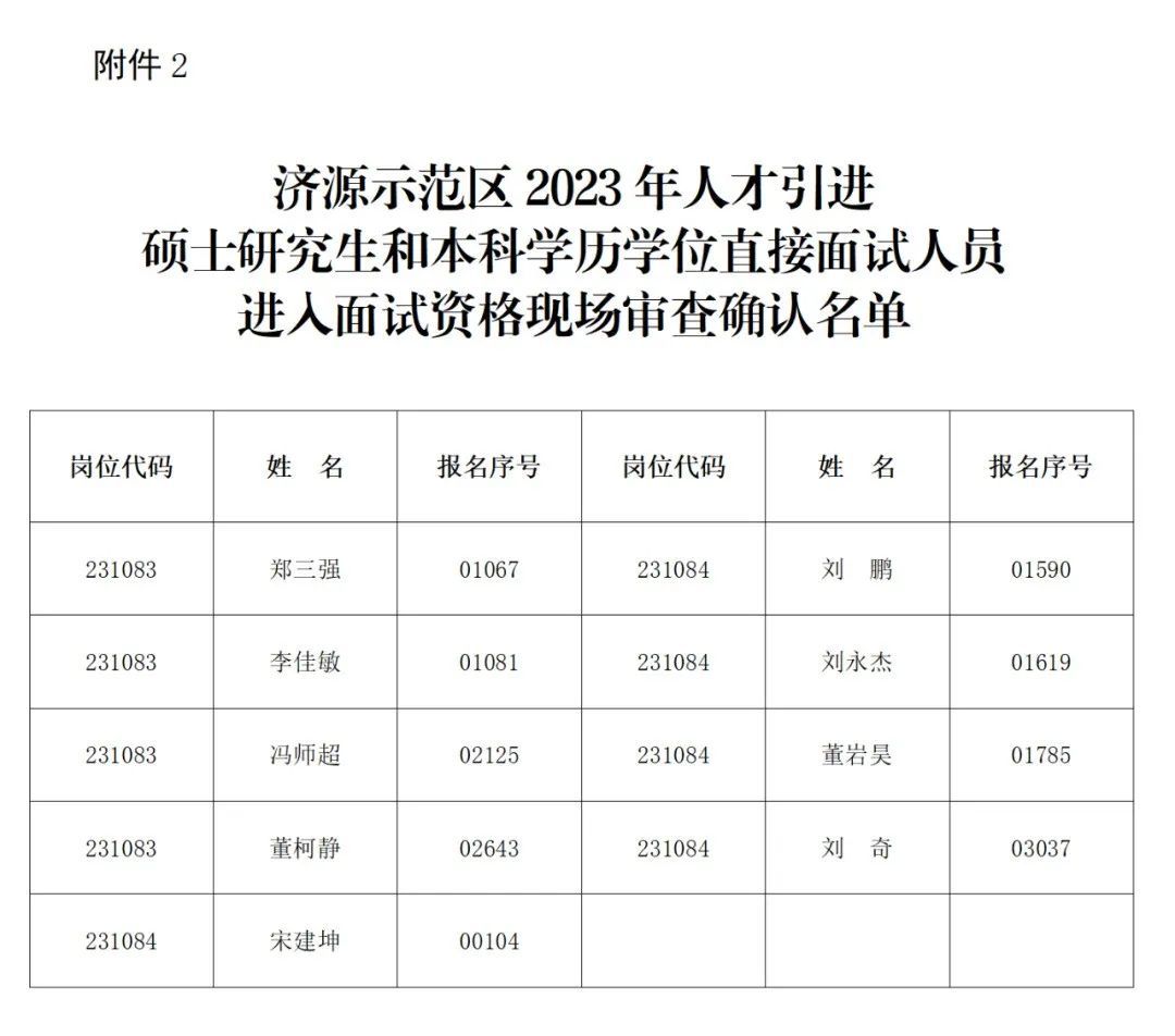 济源论坛最新招聘信息全面解析