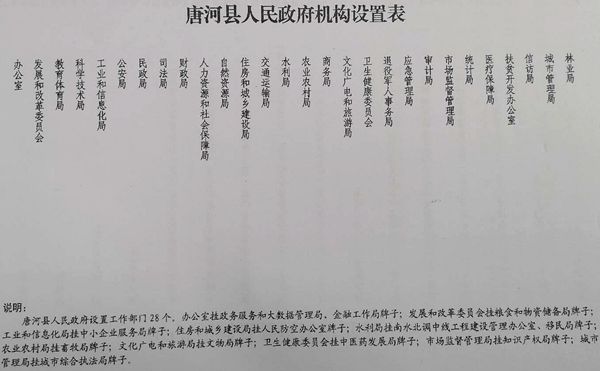 唐河乡镇人事调整最新动态概览