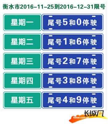 衡水实施新限行措施，城市管理与环保并重策略发布