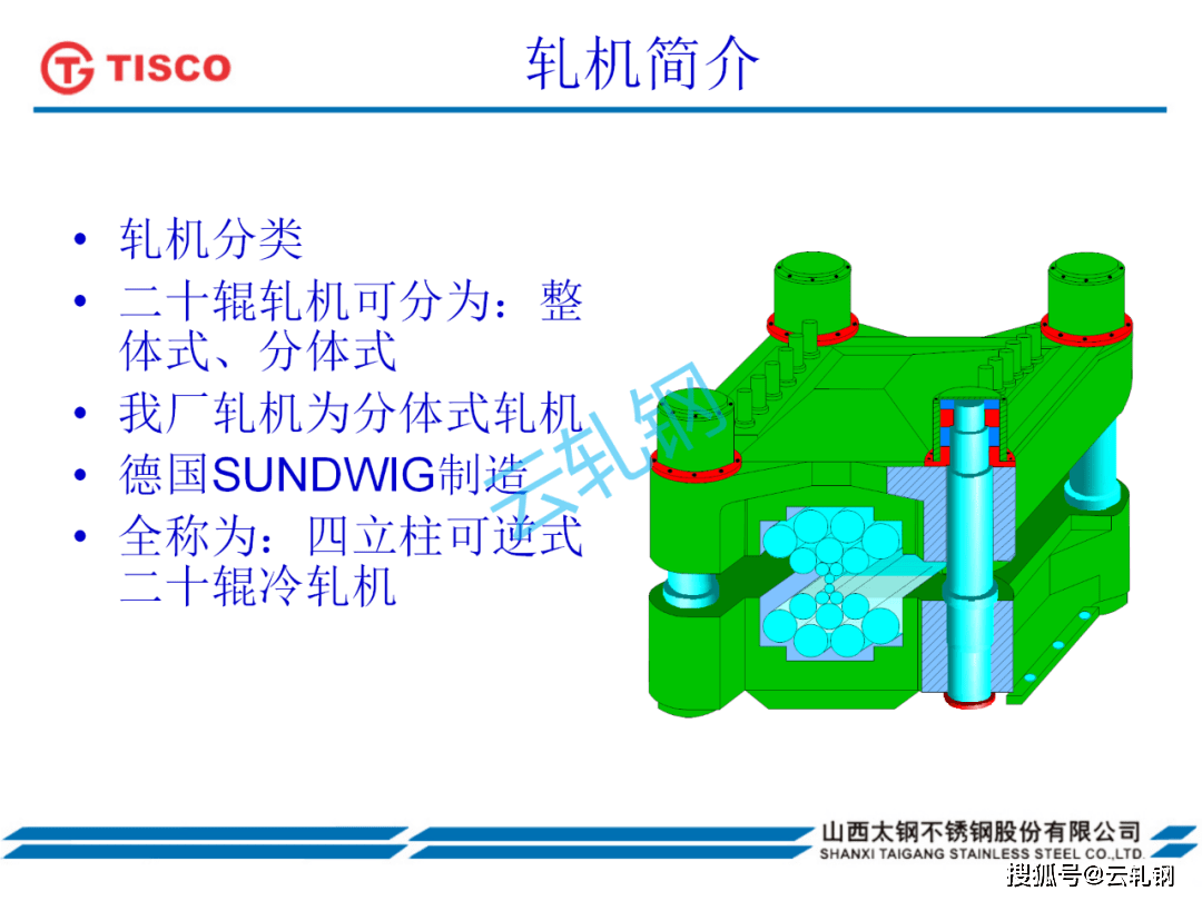 二十辊轧机最新招聘启事