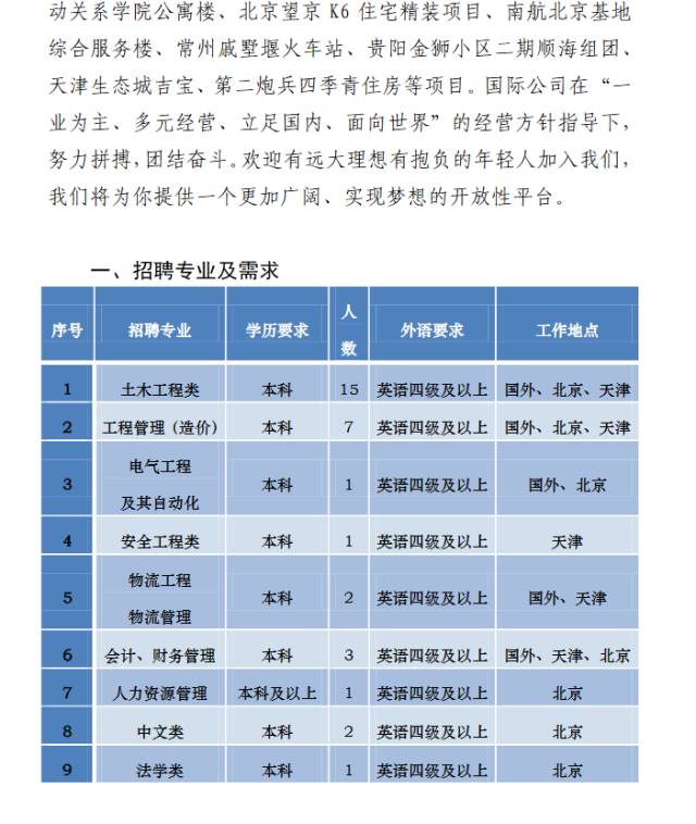 通辽蒙牛最新招工信息概览