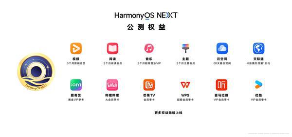 2021澳门精准资料免费公开,快速解答方案执行_HarmonyOS16.251