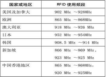 oヤ伪你变乖 第6页