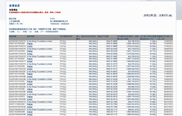 香港4777777的开奖结果,全面设计执行数据_薄荷版73.132