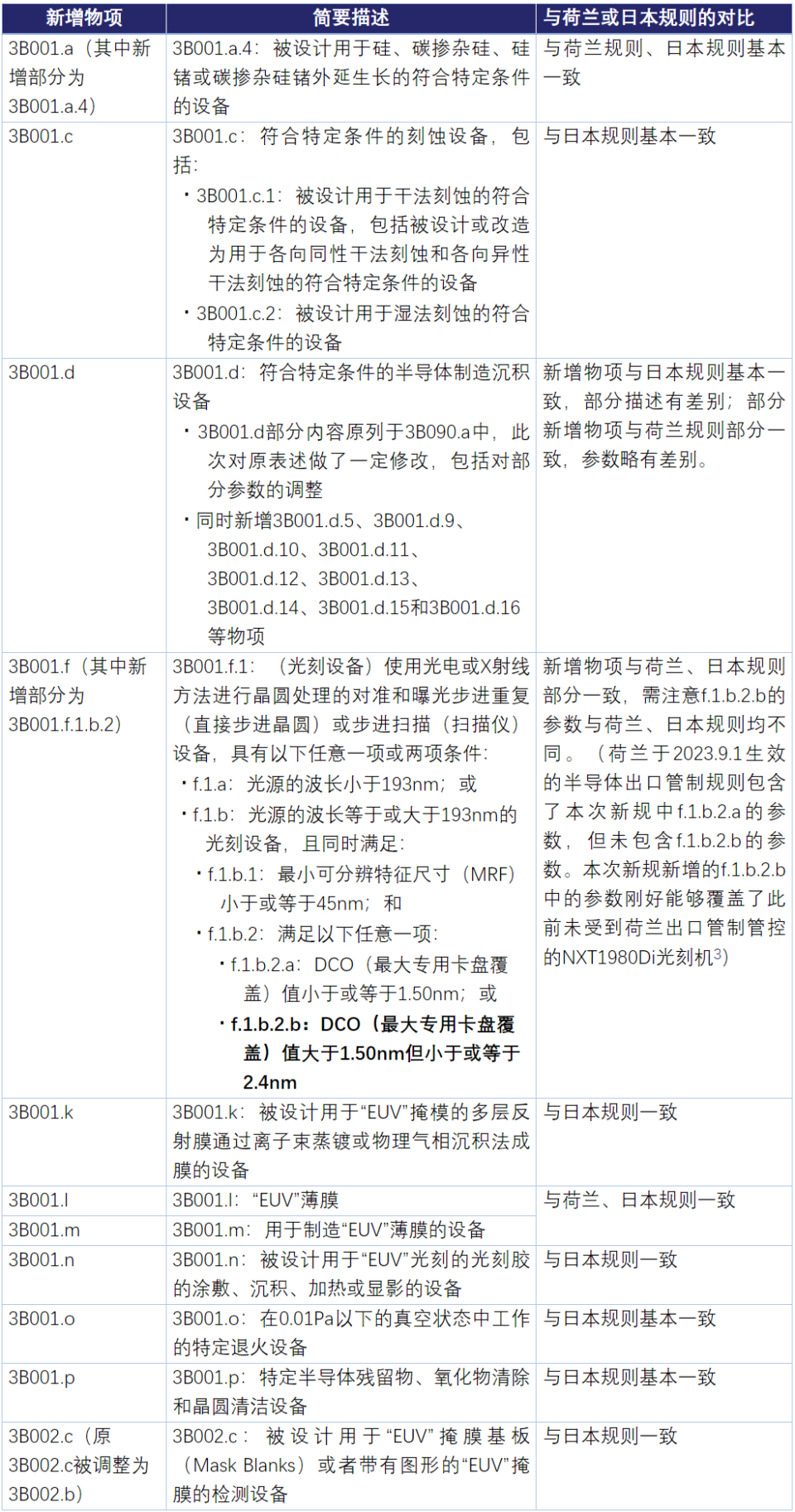 澳门平特一肖100准,实证研究解释定义_8K68.881