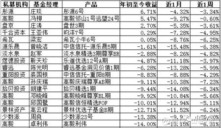 澳门4949彩论坛高手,收益成语分析定义_定制版48.28