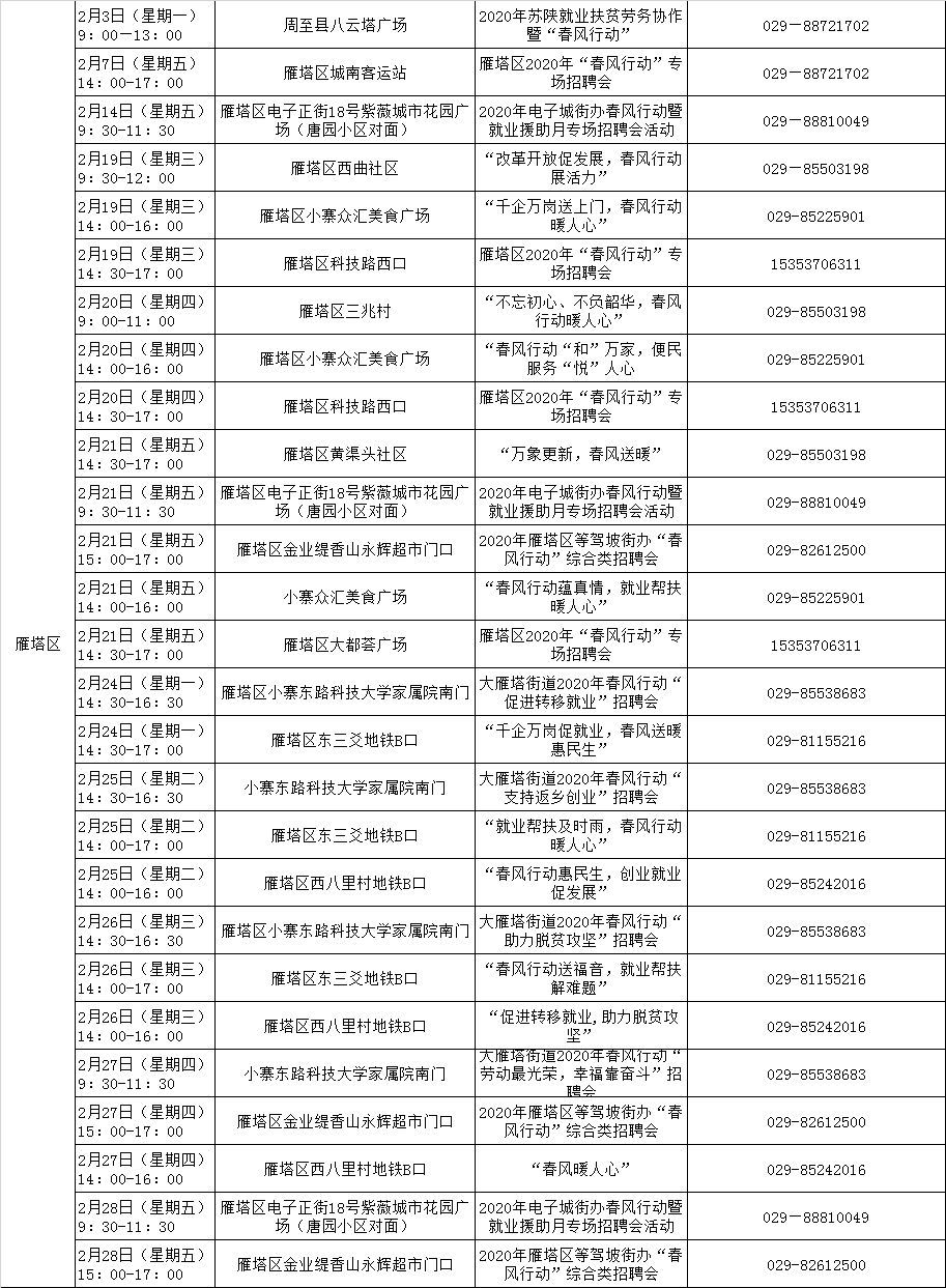 西安招工信息最新查询汇总