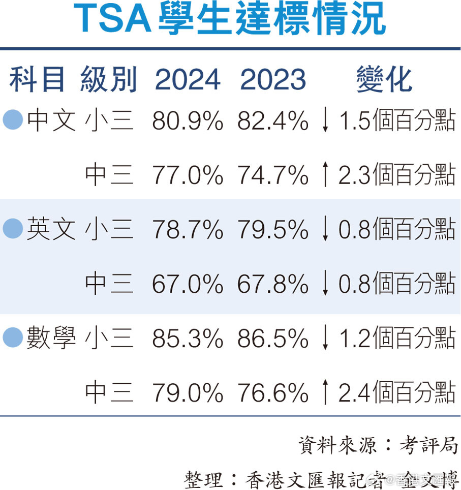 香港最准100‰免费,专家解析说明_tool73.160