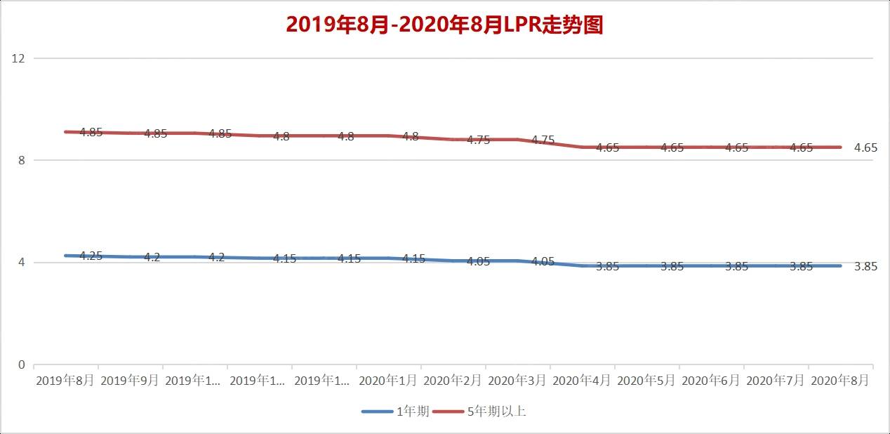 关于多禾 第363页