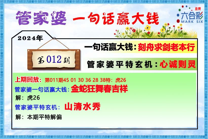 管家婆的资料一肖中特十七年属啥,完整机制评估_扩展版73.260