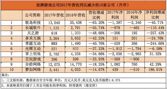 香港二四六天天开奖免费查询结果,广泛的关注解释落实热议_游戏版39.584