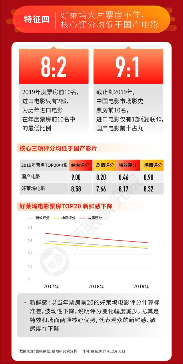 澳门六开奖结果2023开奖记录查询网站,数据分析引导决策_黄金版26.975