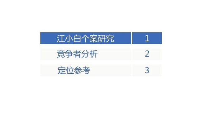 澳门正版资料全年免费公开精准资料一,可靠解答解析说明_6DM51.481